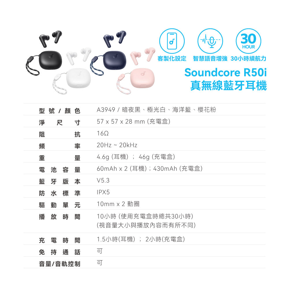 soundcore R50i 真無線藍牙耳機