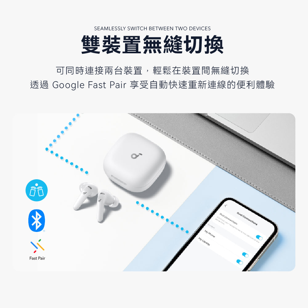 soundcore R60i NC 主動降噪真無線藍牙耳機