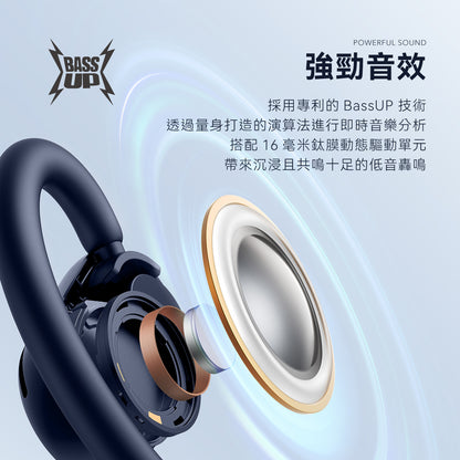 soundcore V20i 開放式藍牙耳機