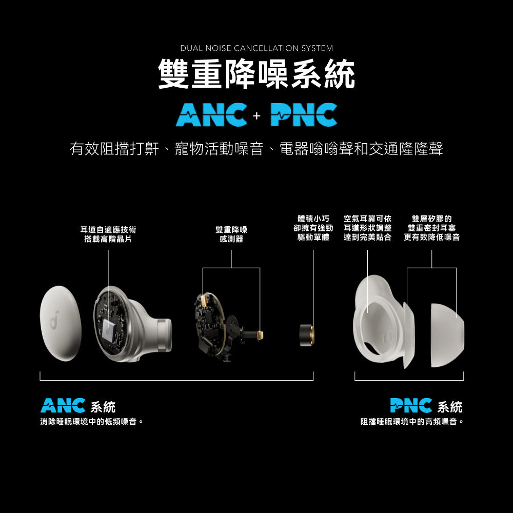 soundcore Sleep A30 專業睡眠降噪耳機