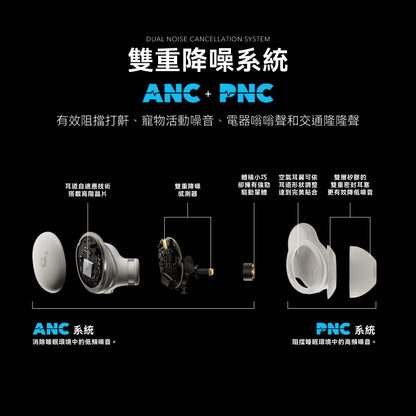 soundcore Sleep A30 專業睡眠降噪耳機