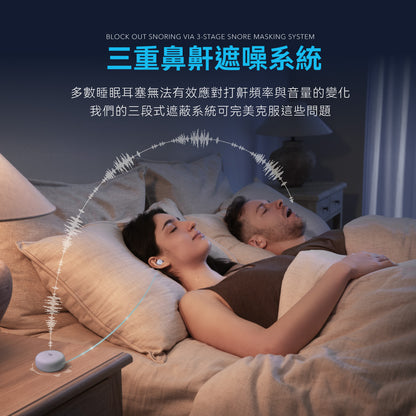 soundcore Sleep A30 專業睡眠降噪耳機