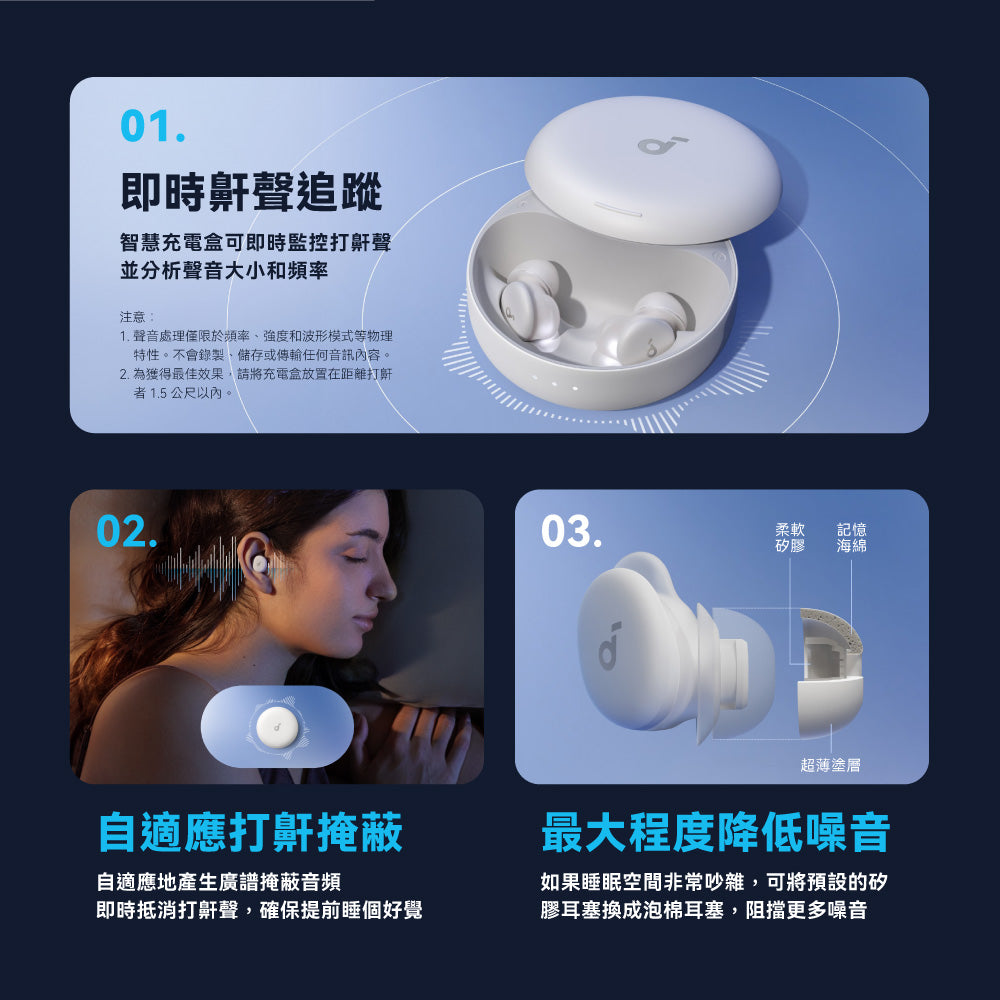 soundcore Sleep A30 專業睡眠降噪耳機