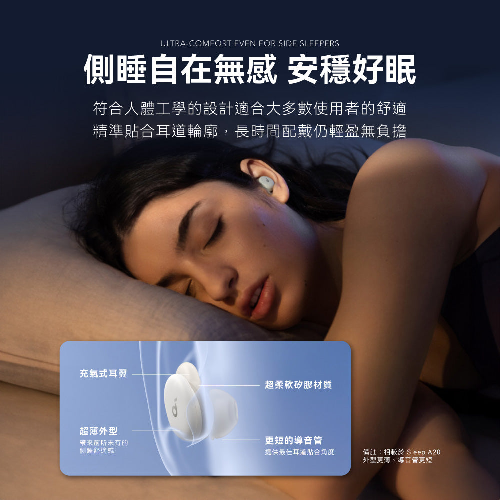 soundcore Sleep A30 專業睡眠降噪耳機
