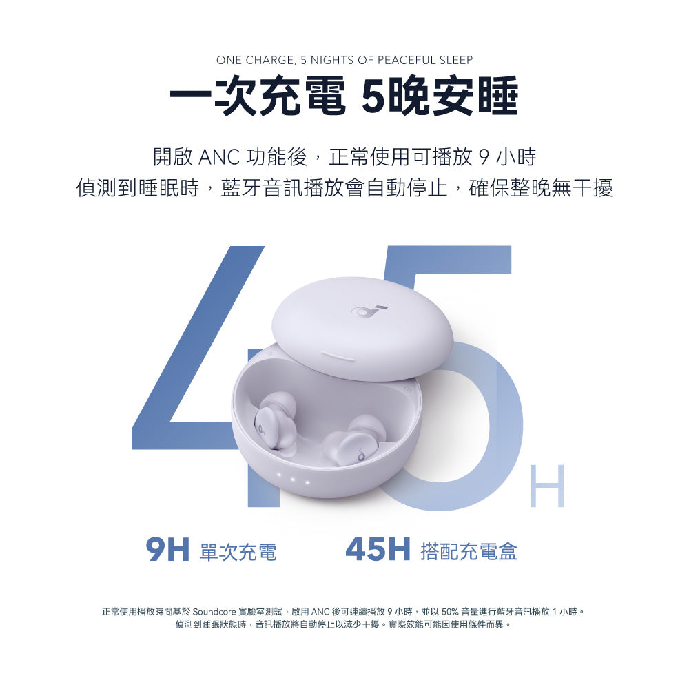 soundcore Sleep A30 專業睡眠降噪耳機