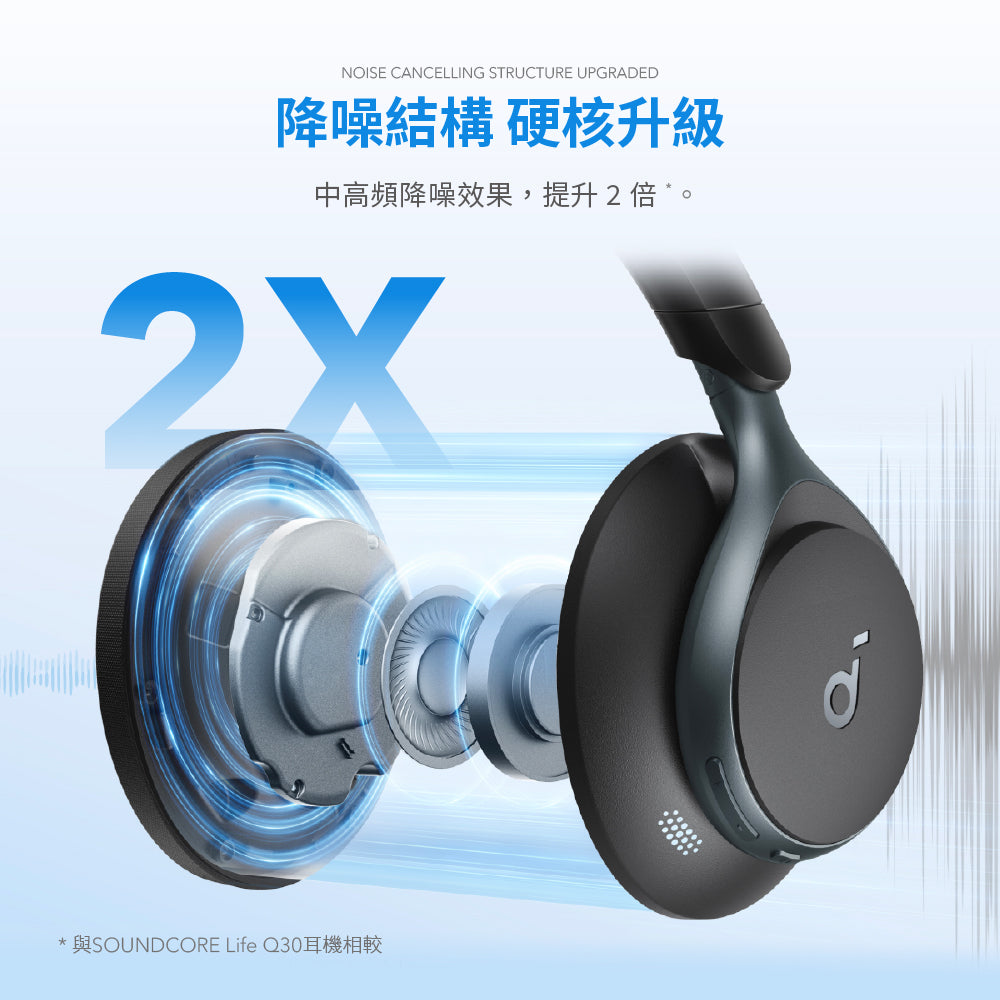 soundcore Space One 降噪藍牙耳罩式耳機
