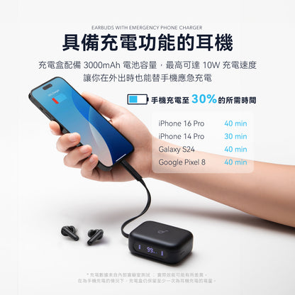 soundcore P41i 二合一行動電源降噪真無線藍牙耳機