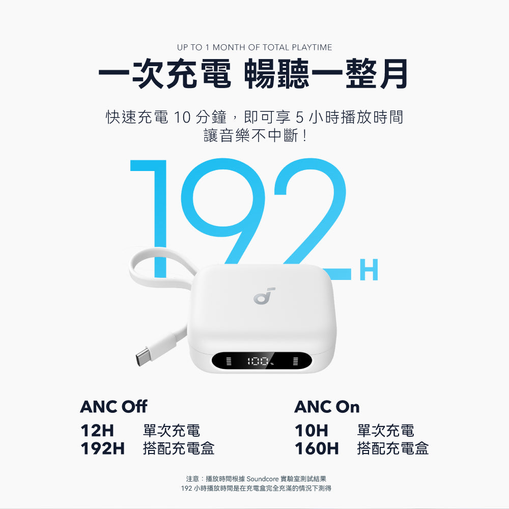 soundcore P41i 二合一行動電源降噪真無線藍牙耳機