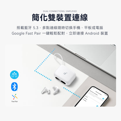 soundcore P41i 二合一行動電源降噪真無線藍牙耳機
