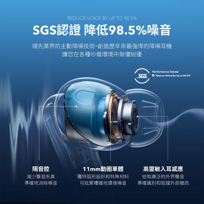 soundcore Liberty 4 NC 主動降噪真無線藍牙耳機