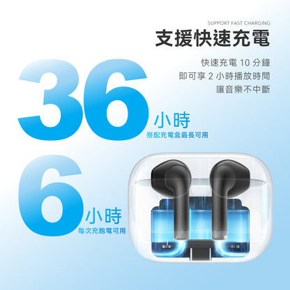 【6/16 21:00搶 輸折扣碼結帳只要$618】soundcore K20i 半入耳式藍牙耳機