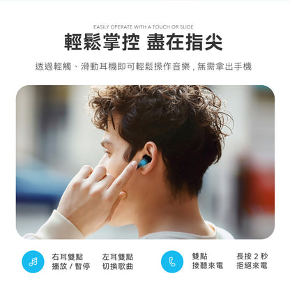 【6/16 21:00搶 輸折扣碼結帳只要$618】soundcore K20i 半入耳式藍牙耳機