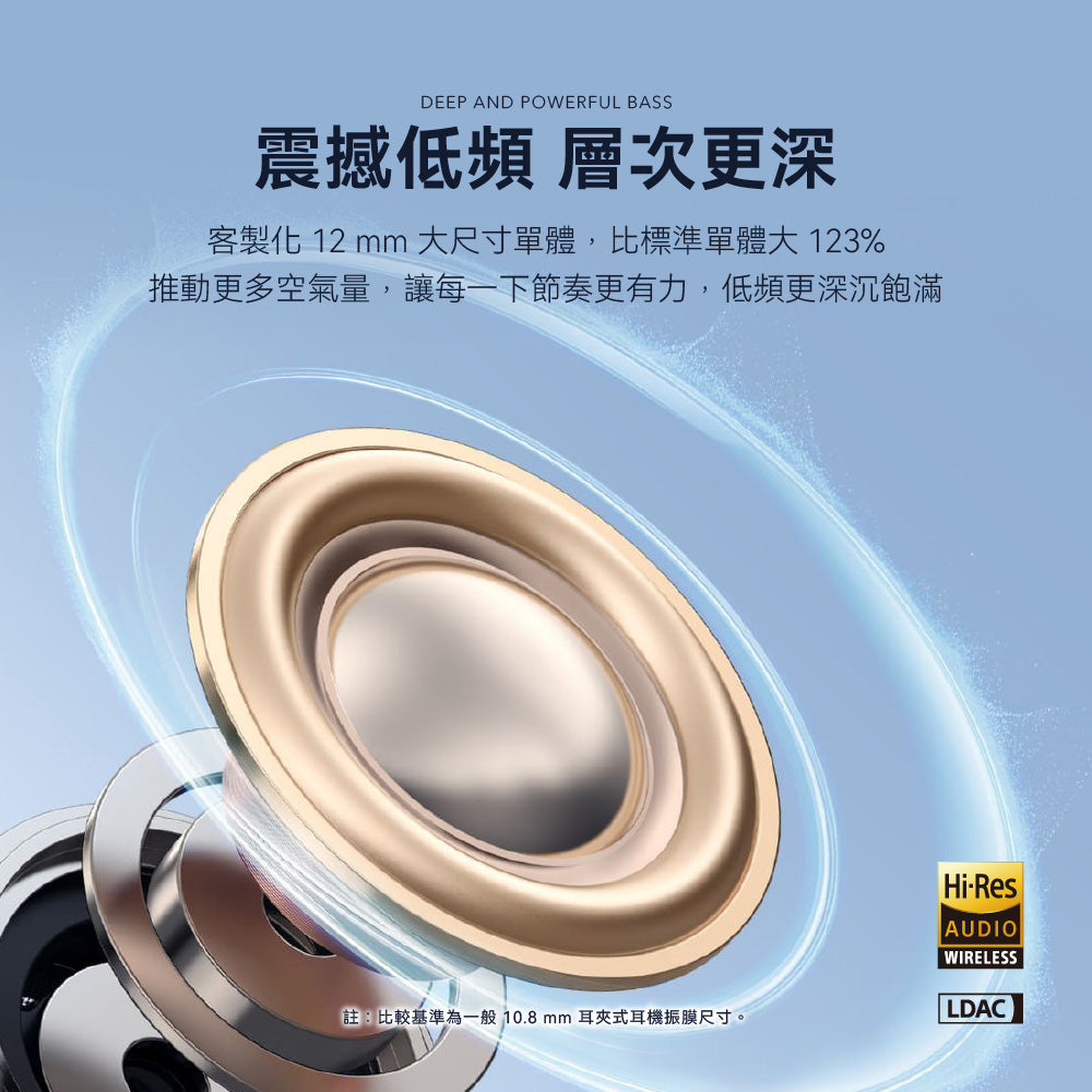 soundcore C50i 開放式藍牙耳夾耳機