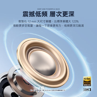 soundcore C50i 開放式藍牙耳夾耳機