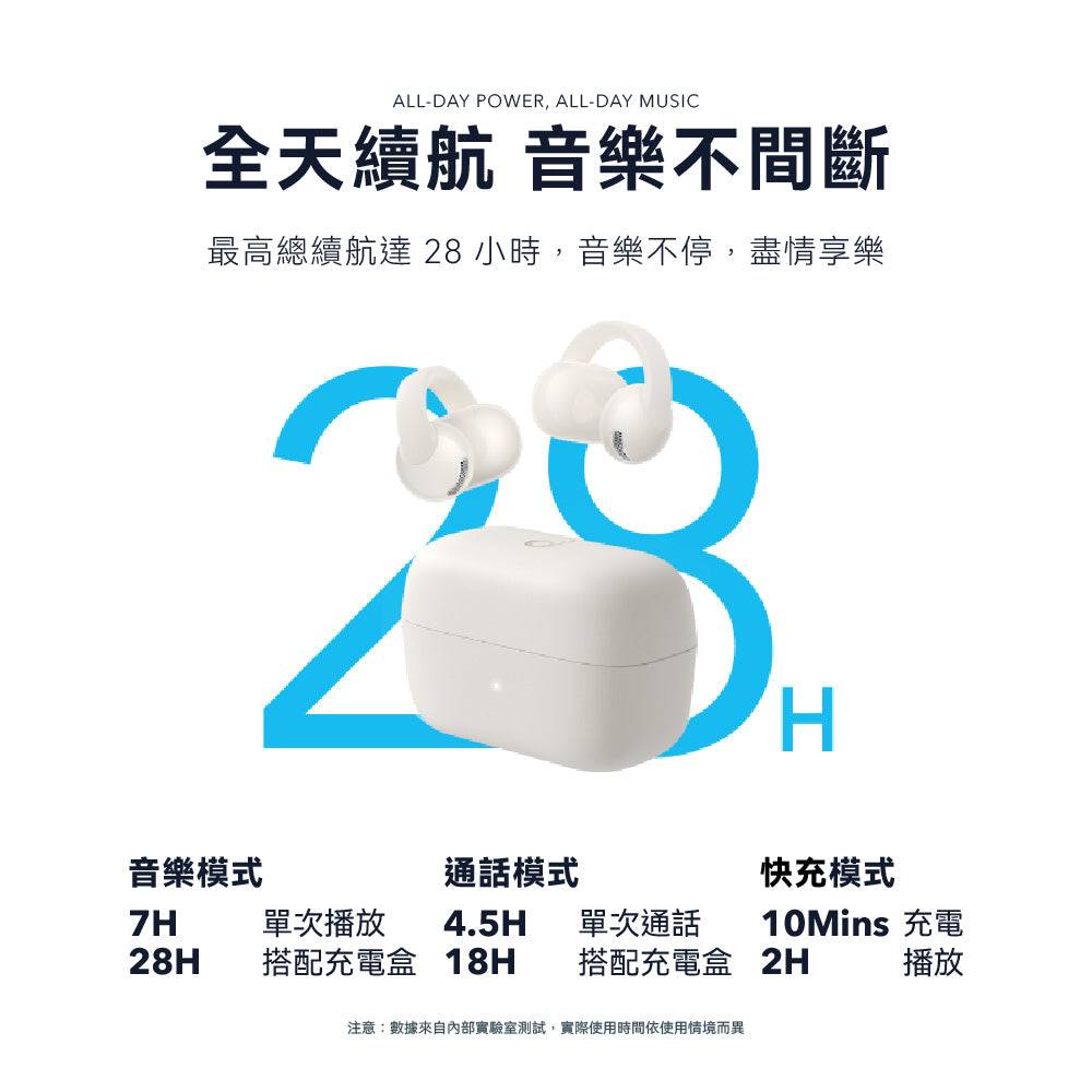 soundcore C50i 開放式藍牙耳夾耳機