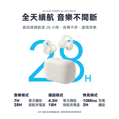 soundcore C50i 開放式藍牙耳夾耳機