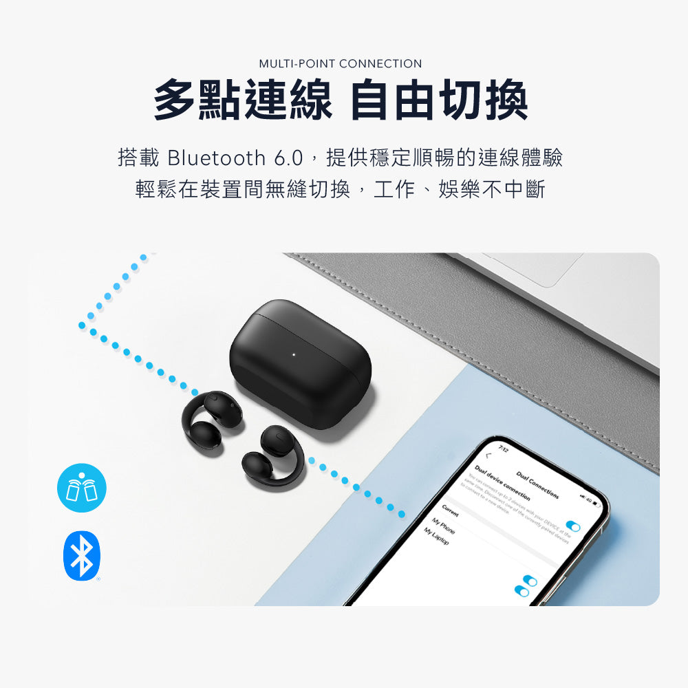 soundcore C50i 開放式藍牙耳夾耳機