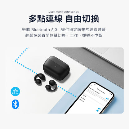 soundcore C50i 開放式藍牙耳夾耳機