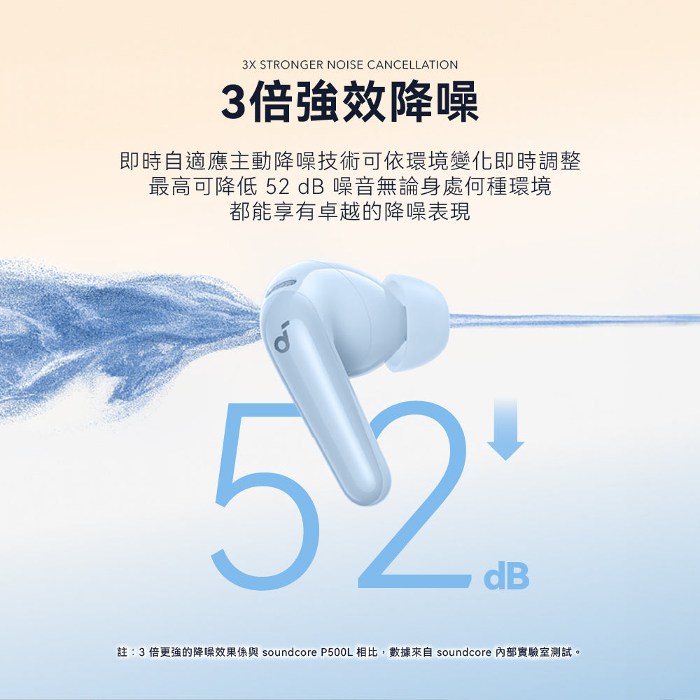 soundcore R60i NC 主動降噪真無線藍牙耳機