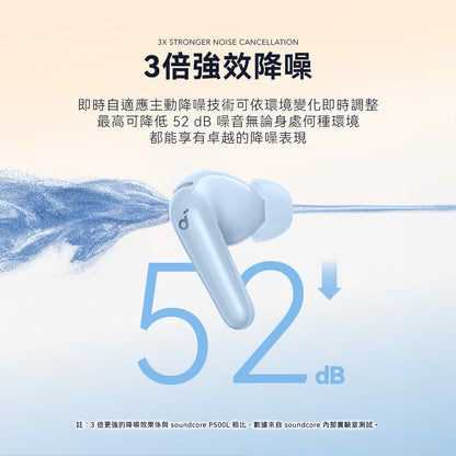 soundcore R60i NC 主動降噪真無線藍牙耳機