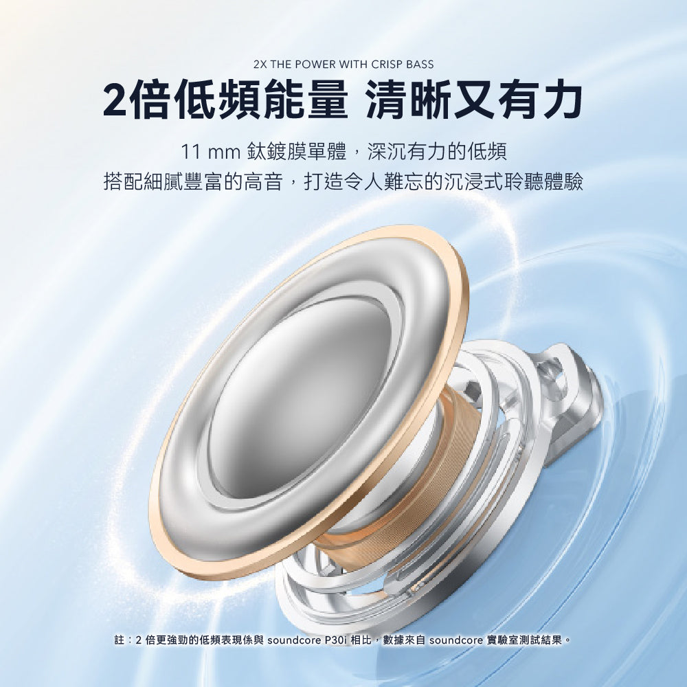 soundcore R60i NC 主動降噪真無線藍牙耳機