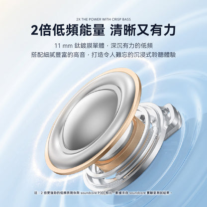 soundcore R60i NC 主動降噪真無線藍牙耳機
