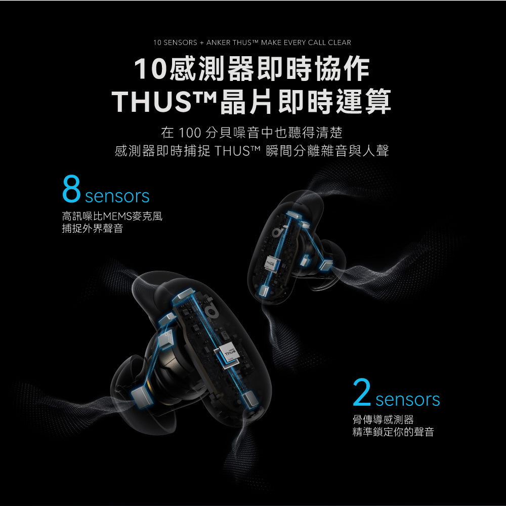 Anker soundcore Liberty 5 Pro Max AI降噪真無線藍牙耳機– Anker