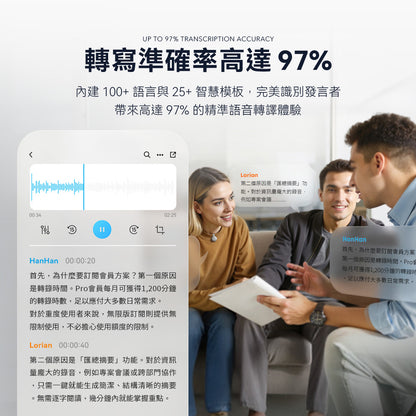 Anker soundcore Work AI 智慧錄音器
