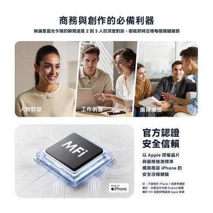 Anker soundcore Work AI 智慧錄音器