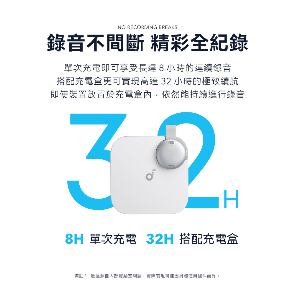 Anker soundcore Work AI 智慧錄音器