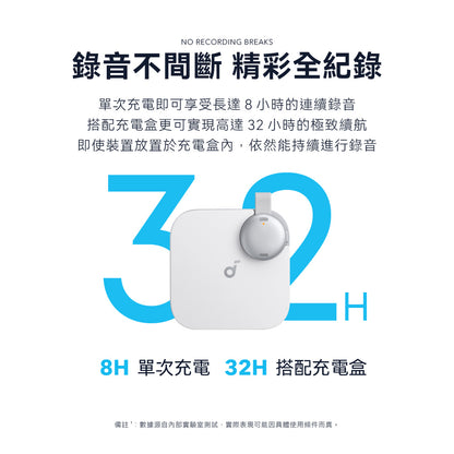 Anker soundcore Work AI 智慧錄音器