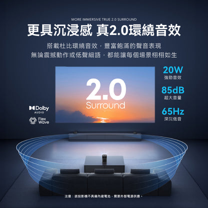 soundcore Nebula P1 行動劇院智慧投影機