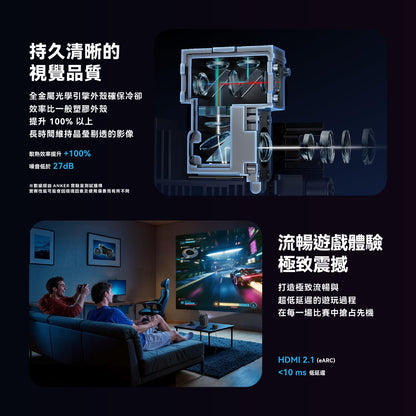 soundcore Nebula P1 行動劇院智慧投影機