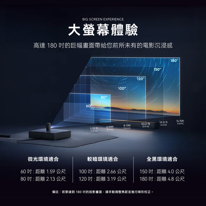 soundcore Nebula P1 行動劇院智慧投影機