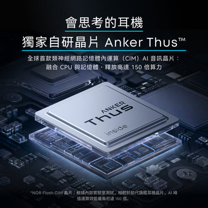 Anker soundcore AeroClip 2 開放式藍牙耳夾耳機