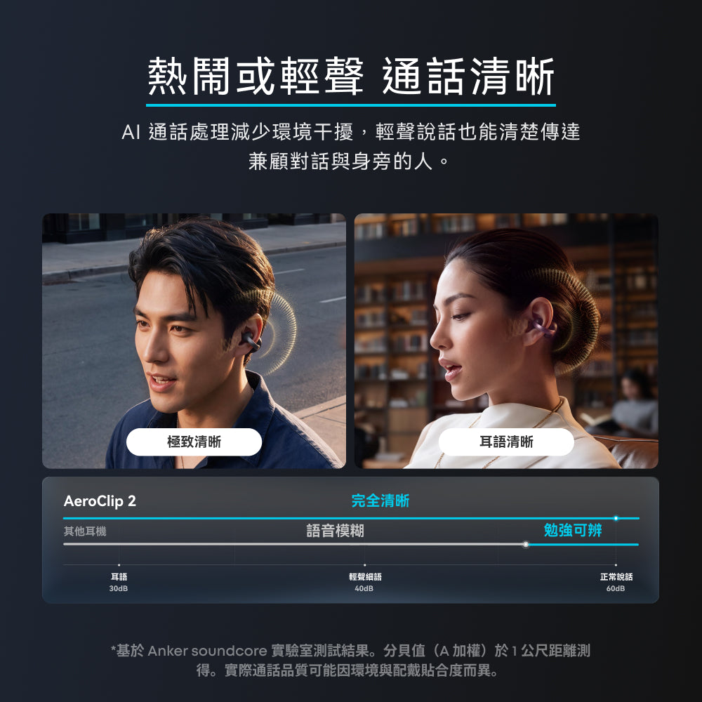 Anker soundcore AeroClip 2 開放式藍牙耳夾耳機