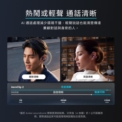 Anker soundcore AeroClip 2 開放式藍牙耳夾耳機