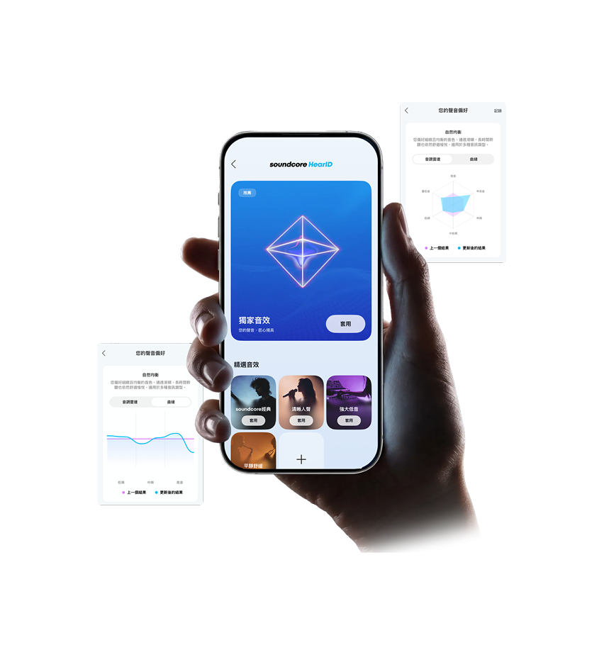 HearID 5.0 個人化音質介面
