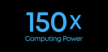 150 倍 AI 運算效能示意