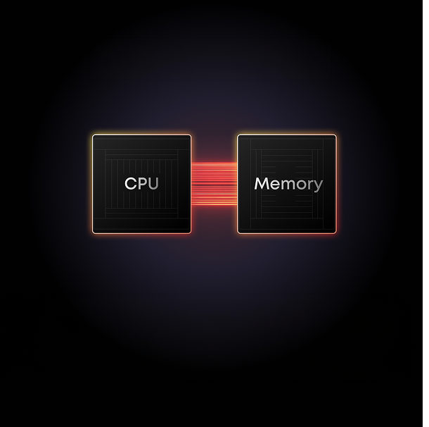 傳統晶片的 CPU 與記憶體分離架構