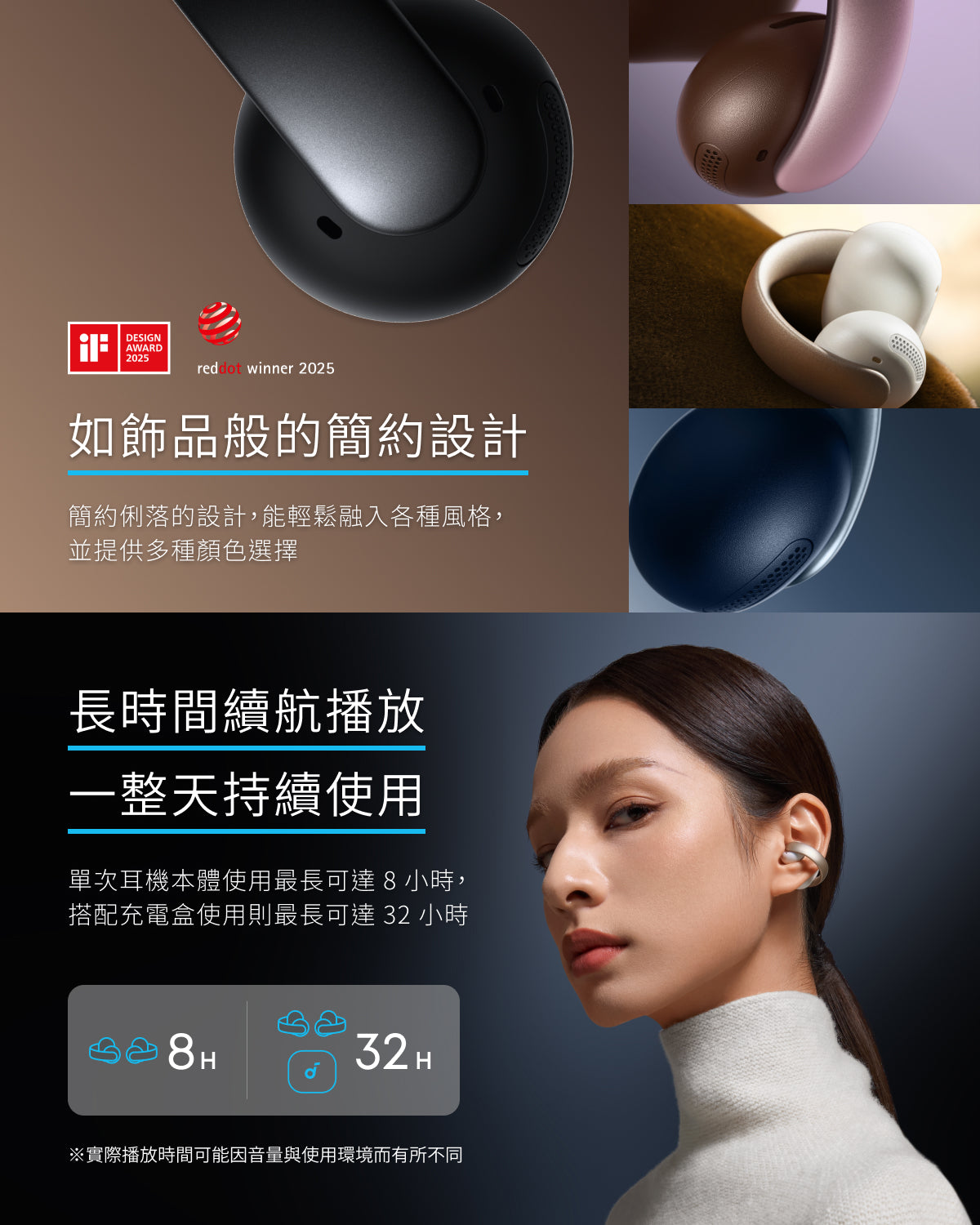 soundcore AeroClip 開放式藍牙耳夾耳機