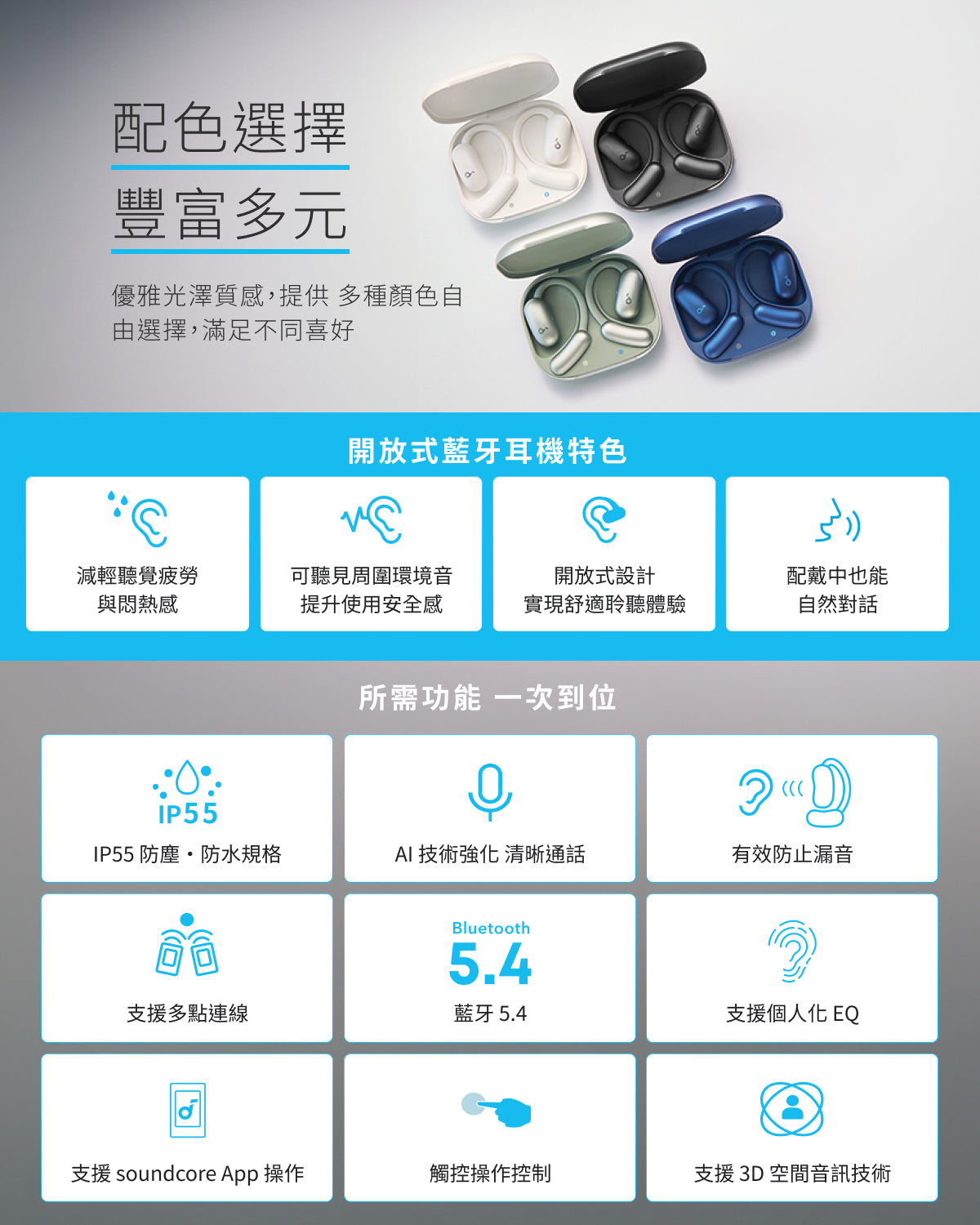 soundcore AeroFit 2 AI開放式藍牙耳機