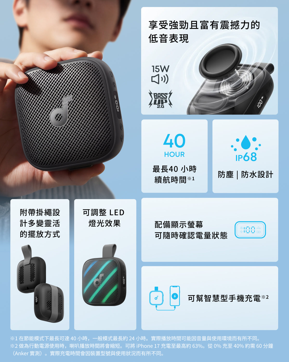 soundcore Boom GO 3i 防水可攜式藍牙喇叭