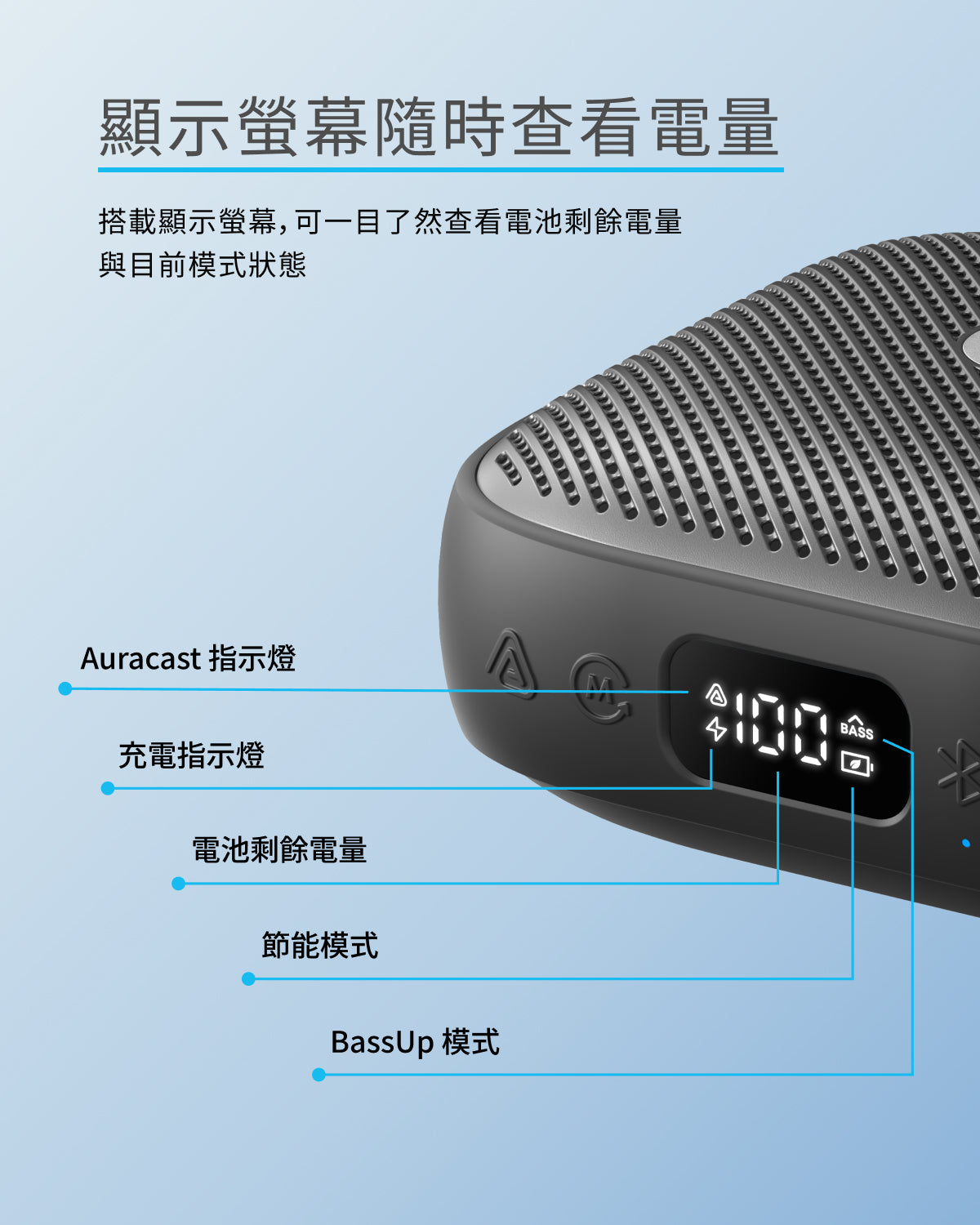 soundcore Boom GO 3i 防水可攜式藍牙喇叭