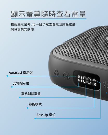 soundcore Boom GO 3i 防水可攜式藍牙喇叭