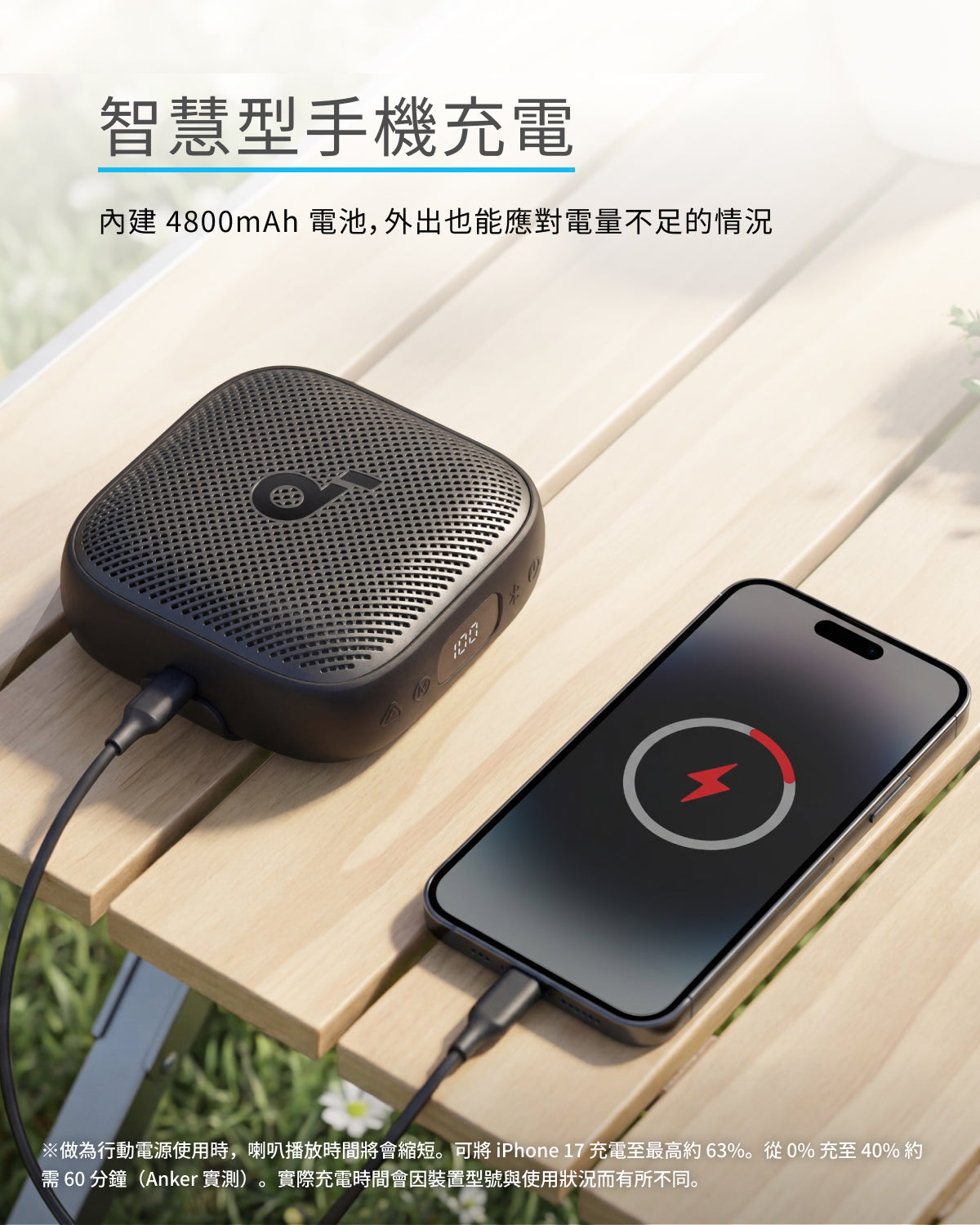 soundcore Boom GO 3i 防水可攜式藍牙喇叭