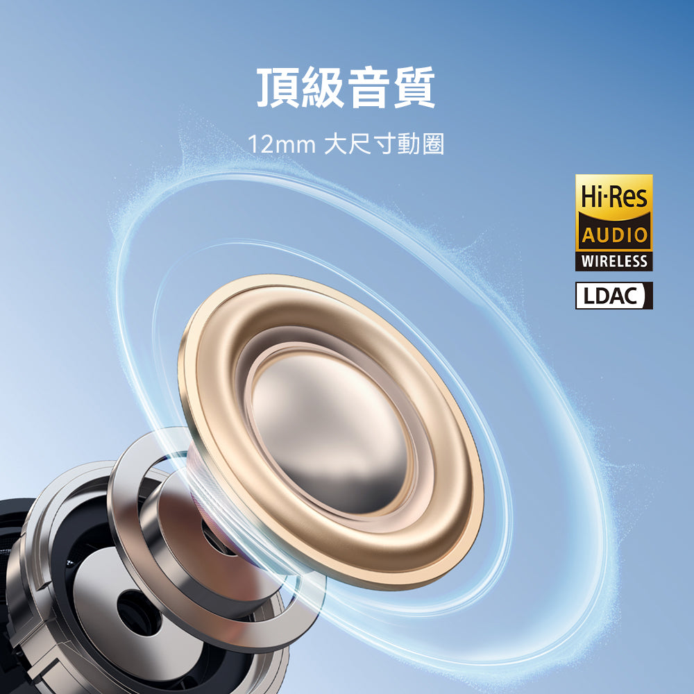 【單部件購買專屬賣場】C50i