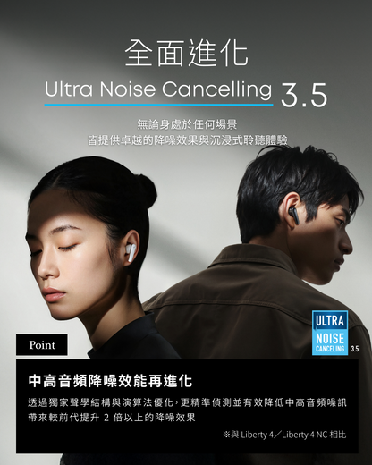 soundcore Liberty 5 降噪真無線藍牙耳機