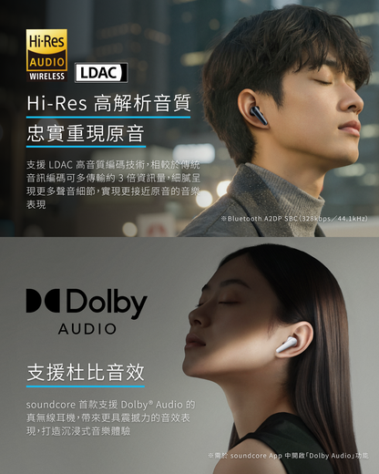 soundcore Liberty 5 降噪真無線藍牙耳機