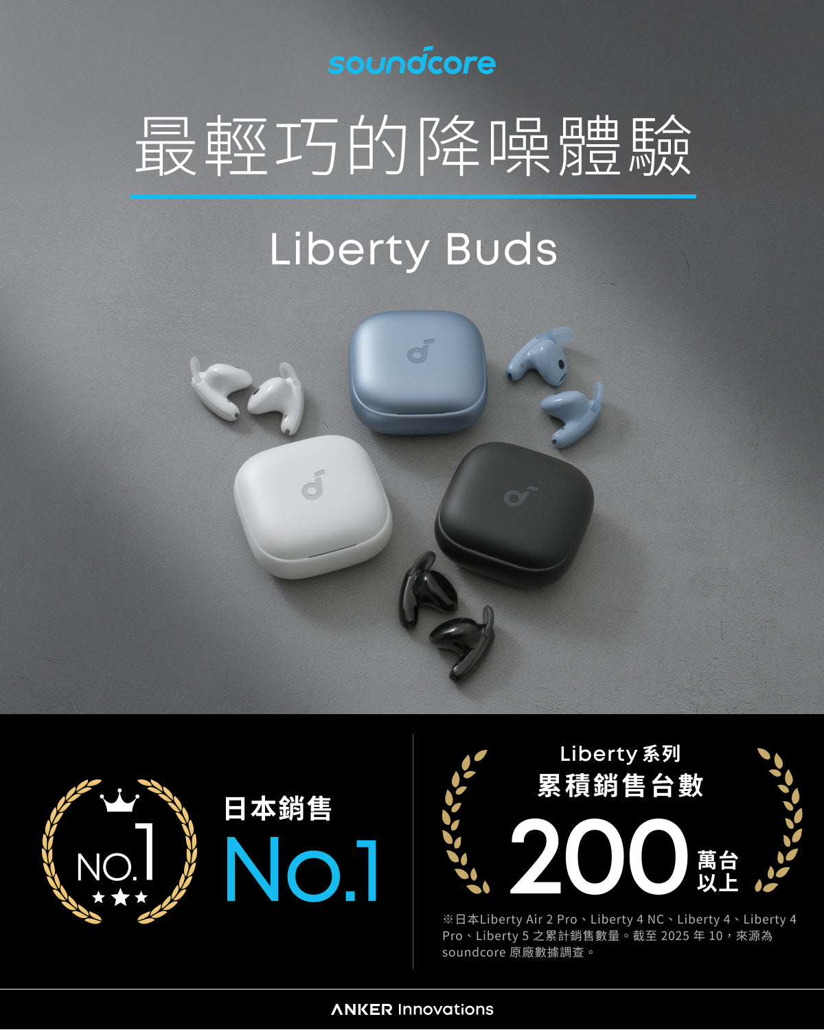 soundcore Liberty Buds 半入耳式藍牙耳機